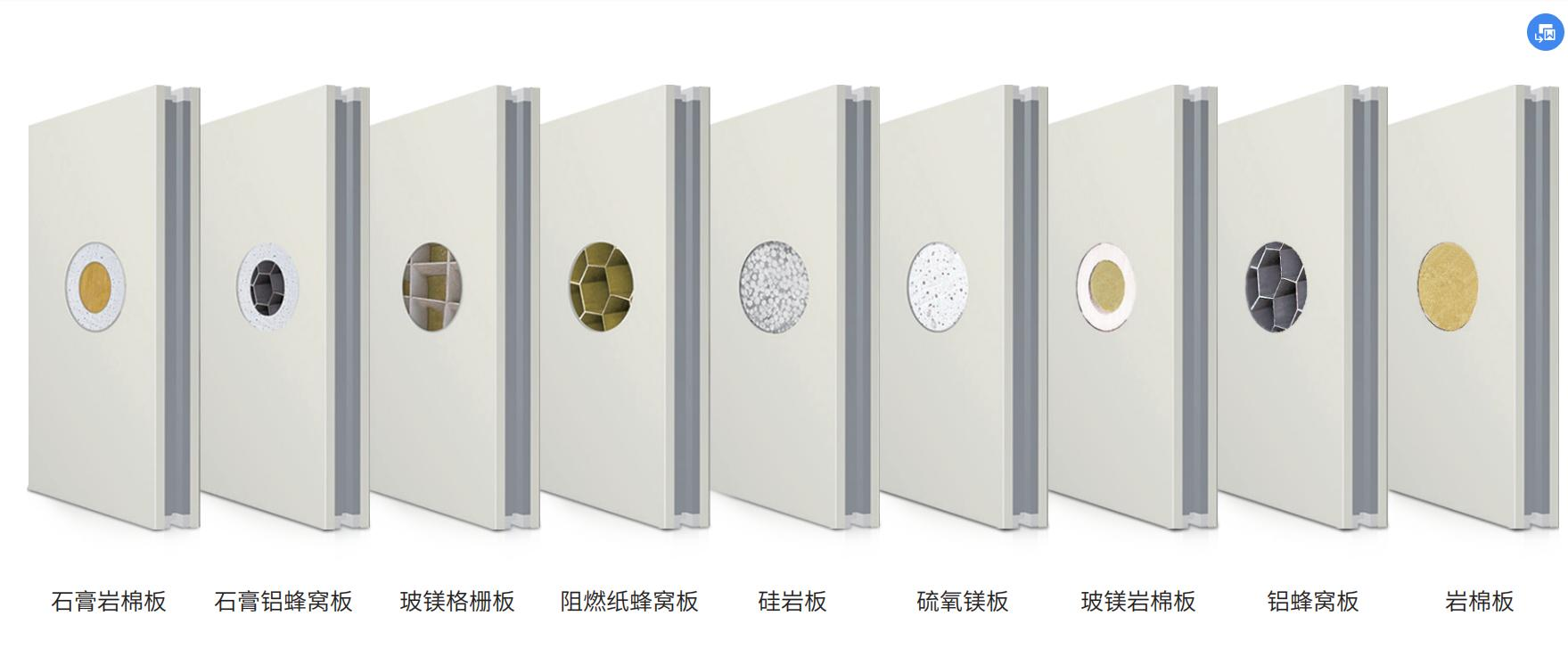 医疗洁净一体板工程系统